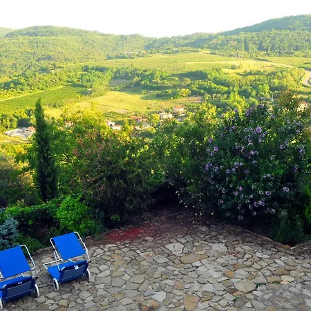 Ruine-motovun Dh